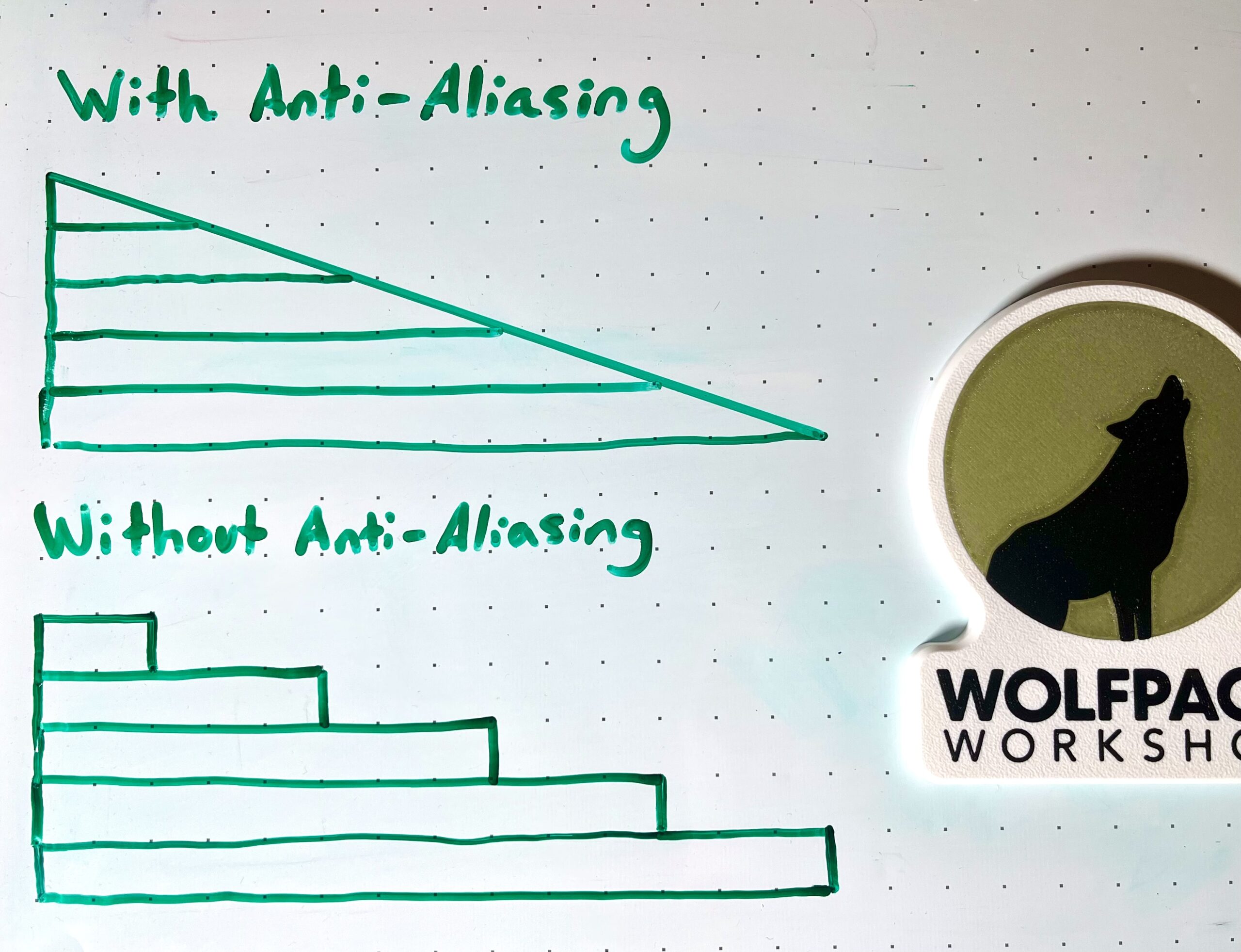 Anti-Aliasing in 3D Printing